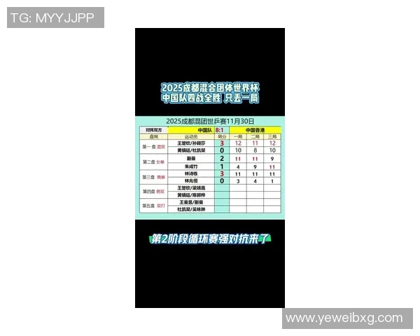 乒乓球灵活性榜单揭晓成都乒乓球队荣登第八位引发关注
